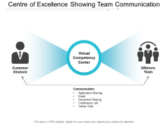 Centre Of Excellence Showing Team Communication Ppt PowerPoint Presentation Model Graphics Template Centre Of Excellence Showing Team Communication Ppt PowerPoint Presentation Model Graphics Template