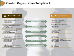 Centric Organization Solution Mindset Ppt PowerPoint Presentation Model Guidelines Centric Organization Solution Mindset Ppt PowerPoint Presentation Model Guidelines