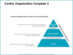 Centric Organization Template Enablers Client Centric Strategies Template PDF Centric Organization Template Enablers Client Centric Strategies Template PDF