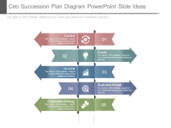 Ceo Succession Plan Diagram Powerpoint Slide Ideas Ceo Succession Plan Diagram Powerpoint Slide Ideas