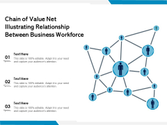 Chain Of Value Net Illustrating Relationship Between Business Workforce Ppt PowerPoint Presentation Outline Graphic Images PDF Chain Of Value Net Illustrating Relationship Between Business Workforce Ppt PowerPoint Presentation Outline Graphic Images PDF