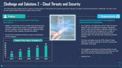 Challenge And Solutions 2 Cloud Threats And Security Ppt Gallery Images PDF