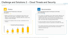 Challenge And Solutions 2 Cloud Threats And Security Ppt Outline Design Inspiration PDF
