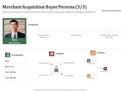 Challenges And Opportunities For Merchant Acquirers Merchant Acquisition Buyer Persona Slides PDF Challenges And Opportunities For Merchant Acquirers Merchant Acquisition Buyer Persona Slides PDF