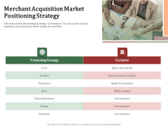 Challenges And Opportunities For Merchant Acquirers Merchant Acquisition Market Positioning Strategy Graphics PDF Challenges And Opportunities For Merchant Acquirers Merchant Acquisition Market Positioning Strategy Graphics PDF