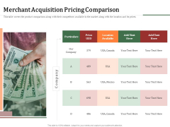 Challenges And Opportunities For Merchant Acquirers Merchant Acquisition Pricing Comparison Slides PDF Challenges And Opportunities For Merchant Acquirers Merchant Acquisition Pricing Comparison Slides PDF