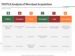 Challenges And Opportunities For Merchant Acquirers PESTLE Analysis Of Merchant Acquisition Download PDF