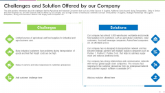 Challenges And Solution Offered By Our Company Rules PDF Challenges And Solution Offered By Our Company Rules PDF