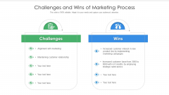 Challenges And Wins Of Marketing Process Ppt PowerPoint Presentation Gallery Graphics Tutorials PDF Challenges And Wins Of Marketing Process Ppt PowerPoint Presentation Gallery Graphics Tutorials PDF
