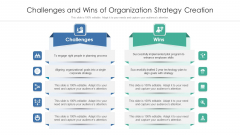 Challenges And Wins Of Organization Strategy Creation Ppt PowerPoint Presentation File Deck PDF Challenges And Wins Of Organization Strategy Creation Ppt PowerPoint Presentation File Deck PDF