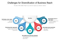 Challenges For Diversification Of Business Reach Ppt PowerPoint Presentation File Inspiration PDF Challenges For Diversification Of Business Reach Ppt PowerPoint Presentation File Inspiration PDF