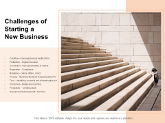 Challenges Of Starting A New Business Ppt PowerPoint Presentation Inspiration Designs Download Challenges Of Starting A New Business Ppt PowerPoint Presentation Inspiration Designs Download