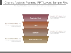 Chance Analysis Planning Ppt Layout Sample Files Chance Analysis Planning Ppt Layout Sample Files