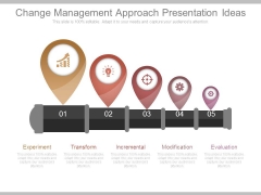 Change Management Approach Presentation Ideas Change Management Approach Presentation Ideas
