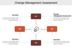 Change Management Assessment Ppt Powerpoint Presentation Inspiration Templates Cpb
