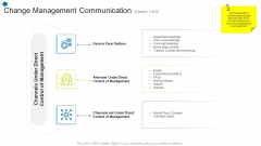 Change Management Communication Channels Corporate Transformation Strategic Outline Professional PDF