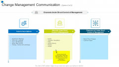 Change Management Communication Direct Corporate Transformation Strategic Outline Pictures PDF