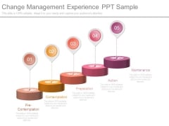 Change Management Experience Ppt Sample