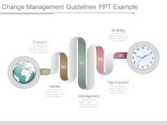 Change Management Guidelines Ppt Example Change Management Guidelines Ppt Example