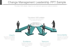 Change Management Leadership Ppt Sample