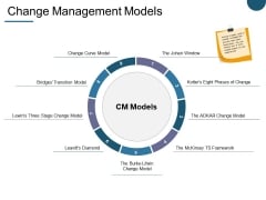 Change Management Models Ppt PowerPoint Presentation Inspiration Demonstration Change Management Models Ppt PowerPoint Presentation Inspiration Demonstration