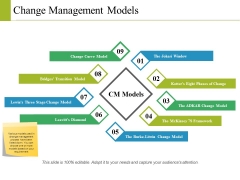 Change Management Models Ppt PowerPoint Presentation Layouts Visual Aids Change Management Models Ppt PowerPoint Presentation Layouts Visual Aids