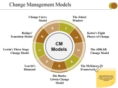 Change Management Models Ppt PowerPoint Presentation Pictures Slides Change Management Models Ppt PowerPoint Presentation Pictures Slides