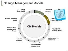 Change Management Models Ppt PowerPoint Presentation Slides Background