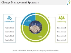 Change Management Sponsors Ppt PowerPoint Presentation Styles Layout Ideas