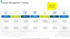 Change Management Training Corporate Transformation Strategic Outline Ideas PDF