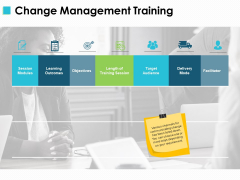 Change Management Training Ppt PowerPoint Presentation Show Graphics Design Change Management Training Ppt PowerPoint Presentation Show Graphics Design