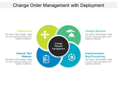 Change Order Management With Deployment Ppt PowerPoint Presentation Gallery Objects PDF Change Order Management With Deployment Ppt PowerPoint Presentation Gallery Objects PDF