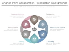 Change Point Collaboration Presentation Backgrounds