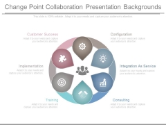 Change Point Collaboration Presentation Backgrounds Change Point Collaboration Presentation Backgrounds