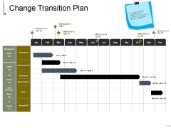Change Transition Plan Template 1 Ppt PowerPoint Presentation Ideas Format Change Transition Plan Template 1 Ppt PowerPoint Presentation Ideas Format