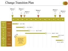 transition plan template ppt