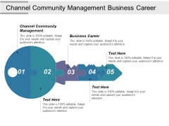 Channel Community Management Business Career Ppt PowerPoint Presentation Ideas Master Slide Channel Community Management Business Career Ppt PowerPoint Presentation Ideas Master Slide