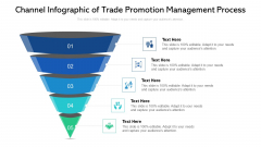 Channel Infographic Of Trade Promotion Management Process Ppt PowerPoint Presentation Icon Portfolio PDF Channel Infographic Of Trade Promotion Management Process Ppt PowerPoint Presentation Icon Portfolio PDF