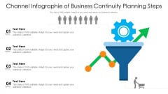 Channel Infographie Of Business Continuity Planning Steps Ppt PowerPoint Presentation Gallery Graphic Images PDF Channel Infographie Of Business Continuity Planning Steps Ppt PowerPoint Presentation Gallery Graphic Images PDF