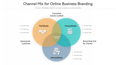 Channel Mix For Online Business Branding Ppt Model Example Topics PDF Channel Mix For Online Business Branding Ppt Model Example Topics PDF