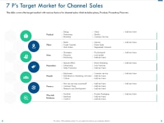 Channel Sales Taking Your Product To Market 7 Ps Target Market For Channel Sales Ideas PDF Channel Sales Taking Your Product To Market 7 Ps Target Market For Channel Sales Ideas PDF
