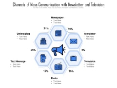 Channels Of Mass Communication With Newsletter And Television Ppt PowerPoint Presentation File Pictures PDF Channels Of Mass Communication With Newsletter And Television Ppt PowerPoint Presentation File Pictures PDF