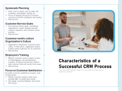 Characteristics Of A Successful CRM Process Ppt PowerPoint Presentation Slides Background Designs PDF Characteristics Of A Successful CRM Process Ppt PowerPoint Presentation Slides Background Designs PDF