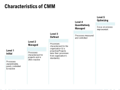 Characteristics Of CMM Ppt PowerPoint Presentation Layouts Themes Characteristics Of CMM Ppt PowerPoint Presentation Layouts Themes