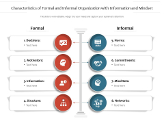 Characteristics Of Formal And Informal Organization With Information And Mindset Ppt PowerPoint Presentation Gallery Diagrams PDF Characteristics Of Formal And Informal Organization With Information And Mindset Ppt PowerPoint Presentation Gallery Diagrams PDF
