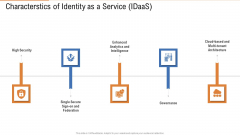 Characterstics Of Identity As A Service Idaas Ppt Inspiration Graphics PDF Characterstics Of Identity As A Service Idaas Ppt Inspiration Graphics PDF