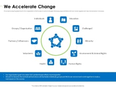 Charity Pitch Deck We Accelerate Change Summary PDF