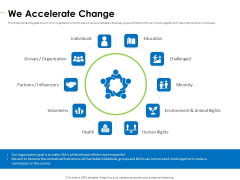 Charity Pitch Deck We Accelerate Change Summary PDF Charity Pitch Deck We Accelerate Change Summary PDF