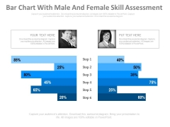 Chart For Employees Performance Measurement Powerpoint Slides Chart For Employees Performance Measurement Powerpoint Slides