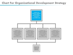 Chart For Organizational Development Strategy Powerpoint Template Chart For Organizational Development Strategy Powerpoint Template
